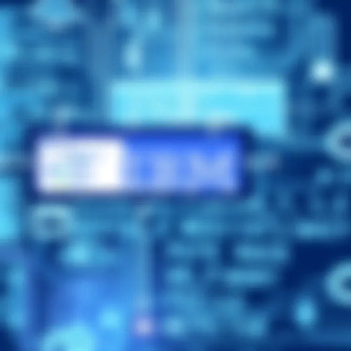 Magnificent Exploring IBM Live Streaming: Innovations and Applications