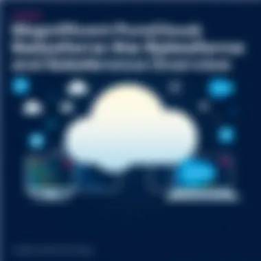 Magnificent PureCloud for Salesforce: A Comprehensive Overview Magnificent PureCloud for Salesforce: A Comprehensive Overview