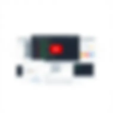 Magnificent Understanding the YouTube Compensation Calculator