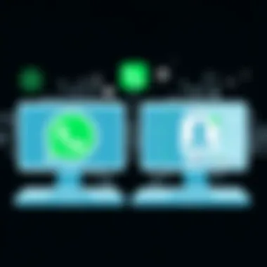 A Comparative Analysis of WhatsApp and FaceTime: Features, Usability, and Performance Summary