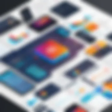 Exploring Industry Use Cases with Adobe Analytics Cloud Examples of industry use cases utilizing Adobe Analytics Cloud