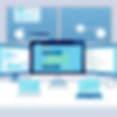 An In-Depth Examination of Vista Accounting Software Summary