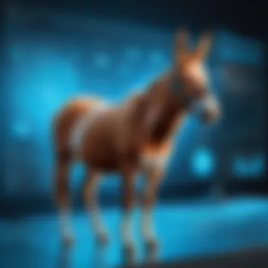 Scalability in MuleSoft Applications Illustration depicting scalability in MuleSoft applications