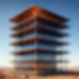 Overview of Ark CMS architectural framework