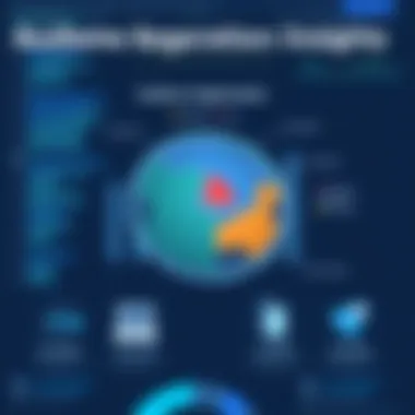 Audience Segmentation Insights Chart depicting audience segmentation in digital marketing