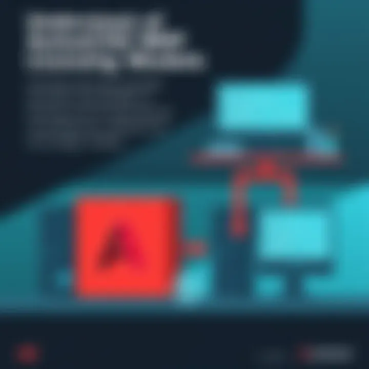 Visual representation of software licensing models for AutoCAD MEP