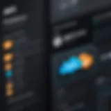 AWS Amplify Pricing Overview
