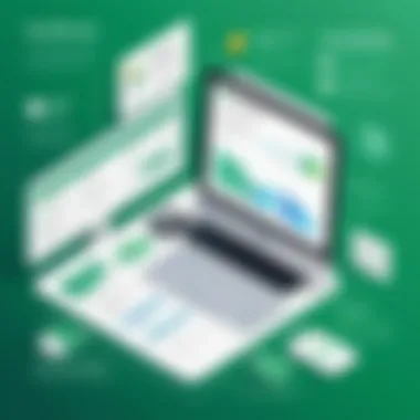 Benefits of Using QuickBooks for Payroll Management Infographic detailing the benefits of using QuickBooks for payroll management