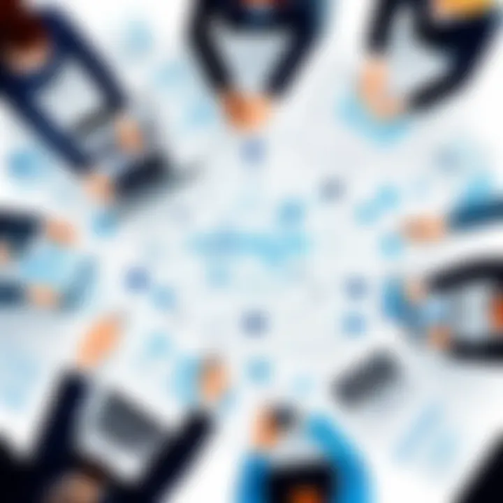Team collaboration feature in accounting software