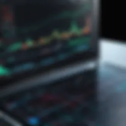 Visual representation of advanced trading analytics