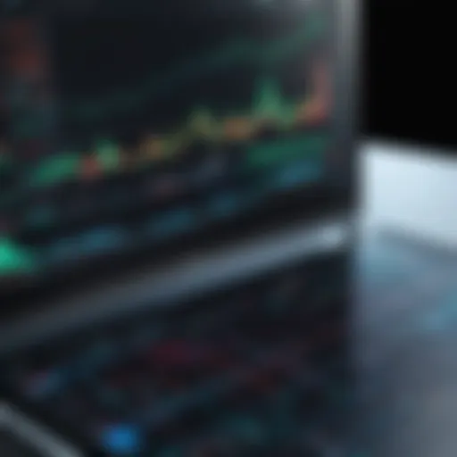 Visual representation of advanced trading analytics