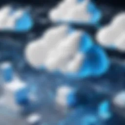 Visual representation of cloud-based order management architecture