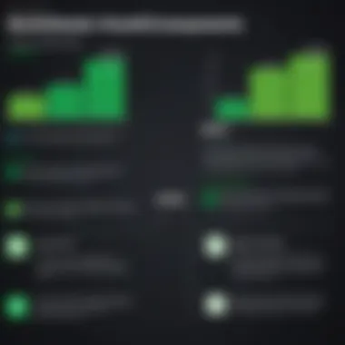 Comparison of Traditional and Hosted QuickBooks Environments Chart comparing traditional versus hosted QuickBooks environments
