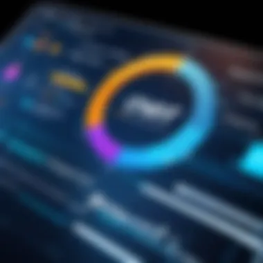 Key Elements of a Reliable Online Presence Chart representing the components of online presence