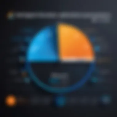 Customer Satisfaction Ratings for Vonage in 2021 Graph illustrating customer satisfaction ratings for Vonage