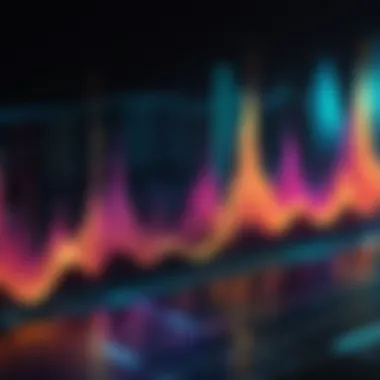 Graphical representation of audio waveforms in software