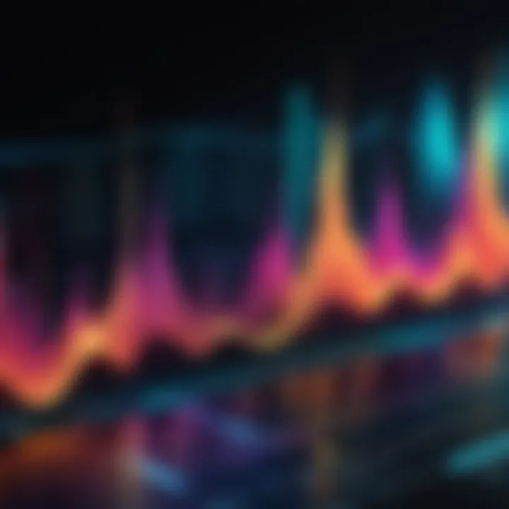 Graphical representation of audio waveforms in software