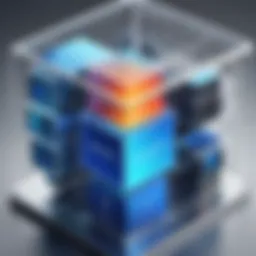 Visual representation of SSO architecture