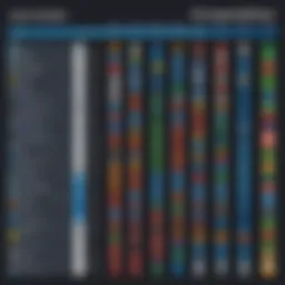 A detailed comparison chart of top web browsers for Windows