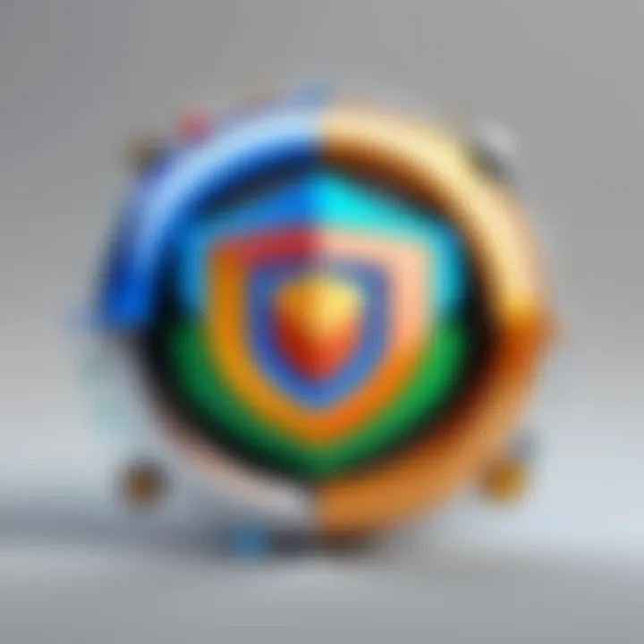 Security features highlighted for each major browser