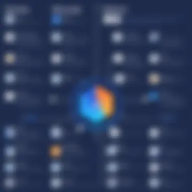 Bitbucket Pricing Model Overview Infographic summarizing the pricing model of Bitbucket and its alternatives