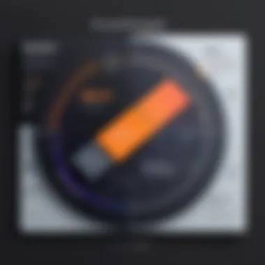 Understanding Pluralsight's Pricing Model A graph illustrating Pluralsight's pricing structure