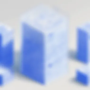 Visual representation of scalability strategies
