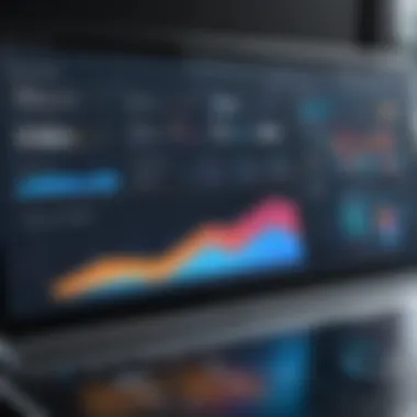 Performance metrics dashboard for remote access tools