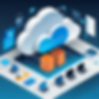 Cloud-Based Data Management Features of Druva Infographic illustrating cloud-based data management features