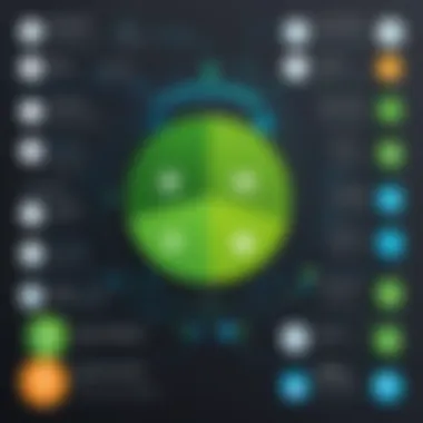 Effectiveness of Duolingo vs. Traditional Methods An infographic that compares Duolingo’s effectiveness against traditional language learning methods.
