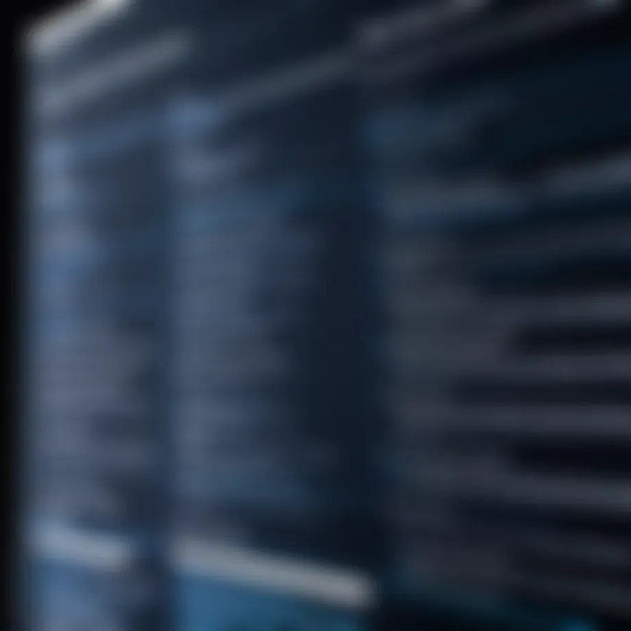 Visual representation of performance management system naming strategies