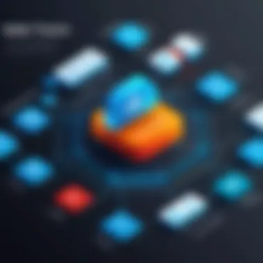 A graphic showing the benefits of using Adobe CRM in business operations