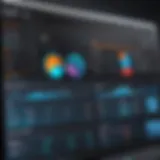 An overview of Adobe CRM dashboard showcasing its user-friendly interface