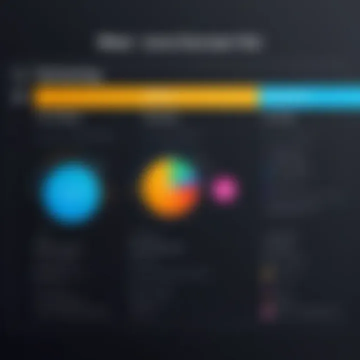 A comparison chart of music licensing platforms.