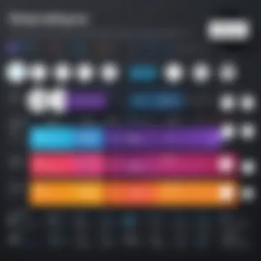 Infographic of Music Licensing Pricing Models An infographic showcasing pricing models of various music platforms.