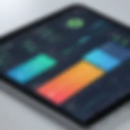 Comparison of financial software features