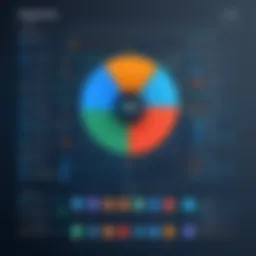 Comparison of diagramming tools interface