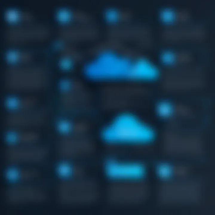 Infographic illustrating applications of Azure Speech to Text across industries