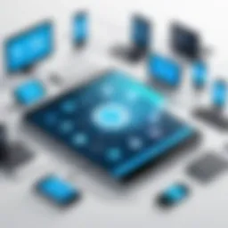 Visual representation of mobile device management tools and solutions