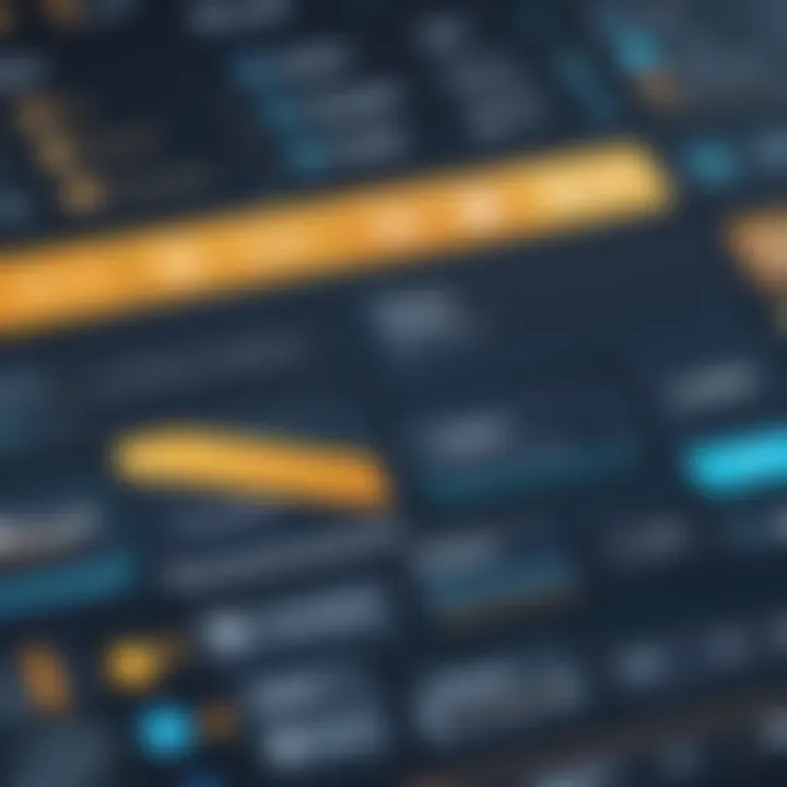 Overview of various free scheduling tools interface