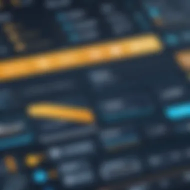 Interface of Free Scheduling Tools Overview of various free scheduling tools interface