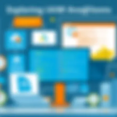 Exploring IAM Program Management: Strategies and Best Practices Introduction