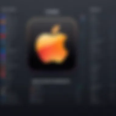 A comparison chart of different macOS security applications