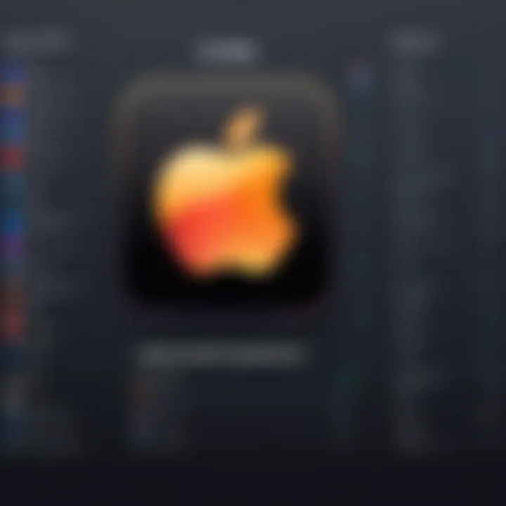 A comparison chart of different macOS security applications
