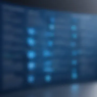 Graph database use cases and applications
