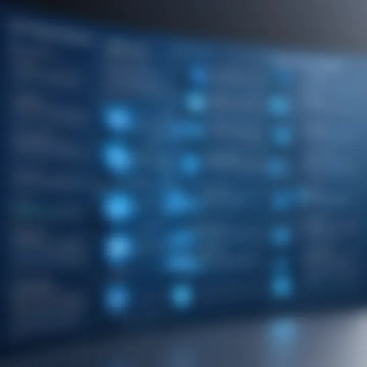 Graph database use cases and applications