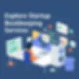 Exploring Startup Bookkeeping Services: A Comprehensive Guide Introduction