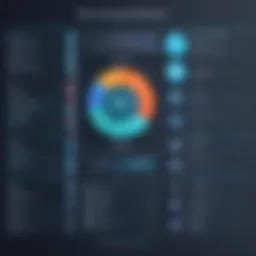 A comparative chart showcasing different wiki systems