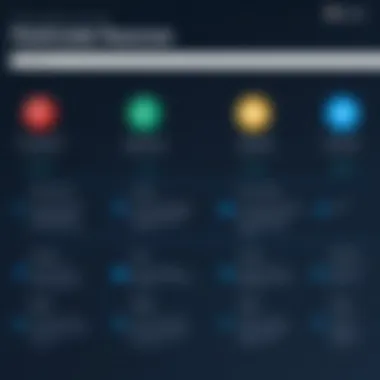 Feature Comparison of Leading Password Recovery Tools Comparison chart of password recovery tools features