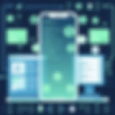 Exploring the Brigit App: Features, Functionality, and User Experience Summary Exploring the Brigit App: Features, Functionality, and User Experience Summary